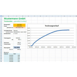 Kern sohn Logiciel SCD-4.0-DL lien de téléchargement pour 1 licence Kern Kobleo