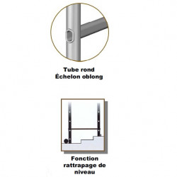 Centaure Echafaudage pour hauteur de travail 6m70 STEN XL 6.70M Kobleo