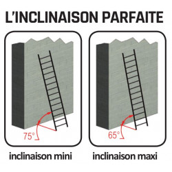 Centaure Echelle simple alu 9 échelons hauteur d'accès 3,45 m PRS Kobleo