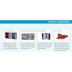 Kupper Etabli 2 portes et 3 tiroirs Long: 120 cm Rouge 12252 Kupper Kobleo