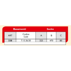 Femi Etabli pour ponceuses à bande 510/511 338 7133650 Femi Kobleo
