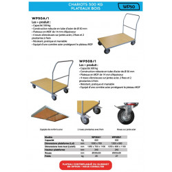 Stockman Chariot WP50B/1 500kg 1250x800x1100mm Stockman Kobleo Stockman Chariot WP50B/1 500kg 1250x800x1100mm Stockman Kobleo