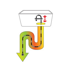 SUPER-EGO Flexible pour déboucheur 5 m Kobleo