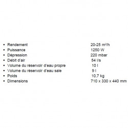 Karcher Injecteur/Extracteur Puzzi 10/1 1250W 25m2/h Karcher Kobleo