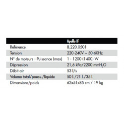 Lavor Injecteur-extracteur 1400W max. 53l/s APOLLO IF Kobleo