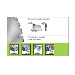 Sidamo Lame Carbure De Chantier 500x4x30 36 Dents Kobleo