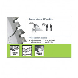 Sidamo Lame Carbure Competition 210x3x30 64 Dents Kobleo