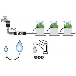Ribiland Kit d’irrigation goutte à goutte pour parterres ou suspensions PRA/GGB Kobleo