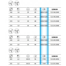 Leman Lame Cera-Metal 160x20x40z Metaux Kobleo