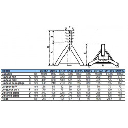 Stockman Paire Chandelles de calage 16000Kg hauteur max. 455mm SN160A Kobleo