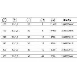 Leman Lame Diamant 160x20x8z Plate / Materiaux Abrasifs Kobleo