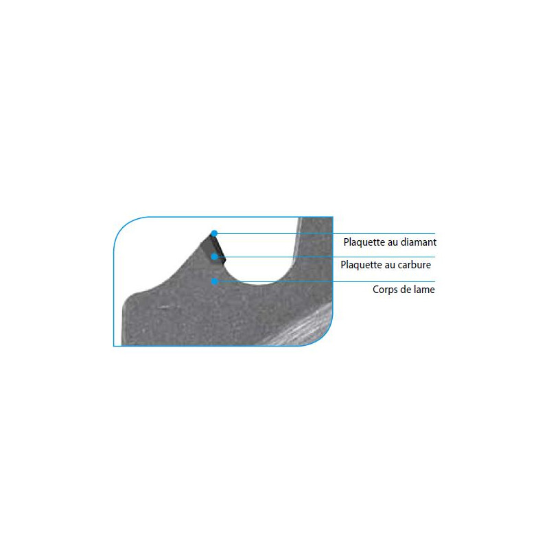Leman Lame Diamant 230x30x15z Plate / Materiaux Abrasifs Kobleo Leman Lame Diamant 230x30x15z Plate / Materiaux Abrasifs Kobleo