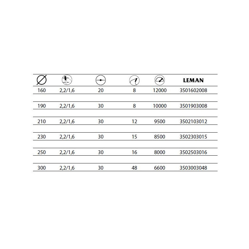 Leman Lame Diamant 230x30x15z Plate / Materiaux Abrasifs Kobleo Leman Lame Diamant 230x30x15z Plate / Materiaux Abrasifs Kobleo