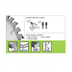 Sidamo Lame Carbure Silergie Ii 255x2.8x30 40 Dents Neg Kobleo
