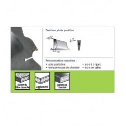 Sidamo Lame Carbure Silergie Diam 190x2.2x30 8 Dents Kobleo