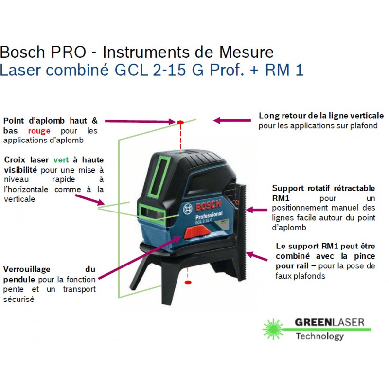 Laser en croix GLL 2-15 G vert