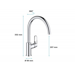 Grohe Mitigeur d'évier chromé 360° saillie 223mm BauFlow Kobleo Grohe Mitigeur d'évier chromé 360° saillie 223mm BauFlow Kobleo