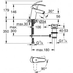 Grohe Mitigeur lavabo mono trou chromé Eurosmart 32926002 Grohe Kobleo