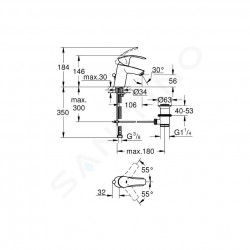 Grohe Mitigeur de lavabo S avec vidage chromé Eurosmart 33265002 Grohe Kobleo