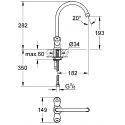 Grohe Mélangeur évier Costa S Kobleo