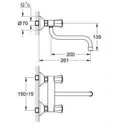 Grohe Mélangeur évier mural Costa L Kobleo