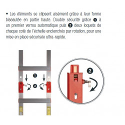 Centaure Pack 330 mm Échelles de toit Aluminium 485033 Centaure Kobleo