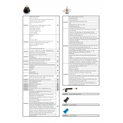 Bahco Coffret de testeurs d'étanchéité du circuit de refroidissement BE400P2 Bahco Kobleo