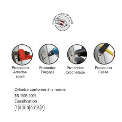 Thirard Cylindre ATLANTIC M 43 x 43 mm avec 4 clés Kobleo