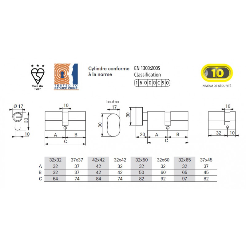 Thirard Cylindre 37 x 45 mm Nickelé mat avec 3 clés FEDERAL 2 Thirard Kobleo Thirard Cylindre 37 x 45 mm Nickelé mat avec 3 clés FEDERAL 2 Thirard Kobleo