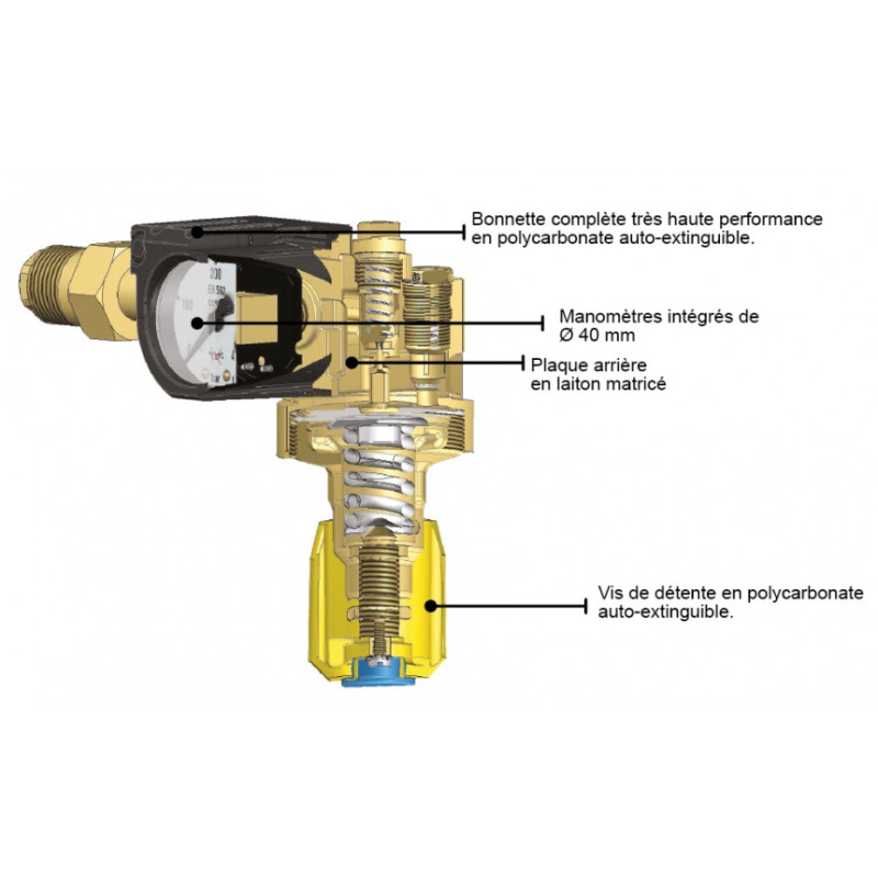 Toute la soudure Détendeur BLINDE Argon /CO2 20l/mn Hydrogène type E Kobleo Toute la soudure Détendeur BLINDE Argon /CO2 20l/mn Hydrogène type E Kobleo