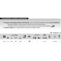 Gys Démarreur autonome 12V 18Ah 2 en 1 GYSPACK 400 Gys Kobleo