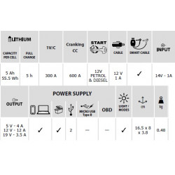 Gys Démarreur booster lithium 12V 5Ah NOMAD POWER 15 Gys Kobleo