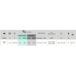 Gys Découpeur plasma 230 V 40 A 6.5 bar Easycut 40 Gys Kobleo