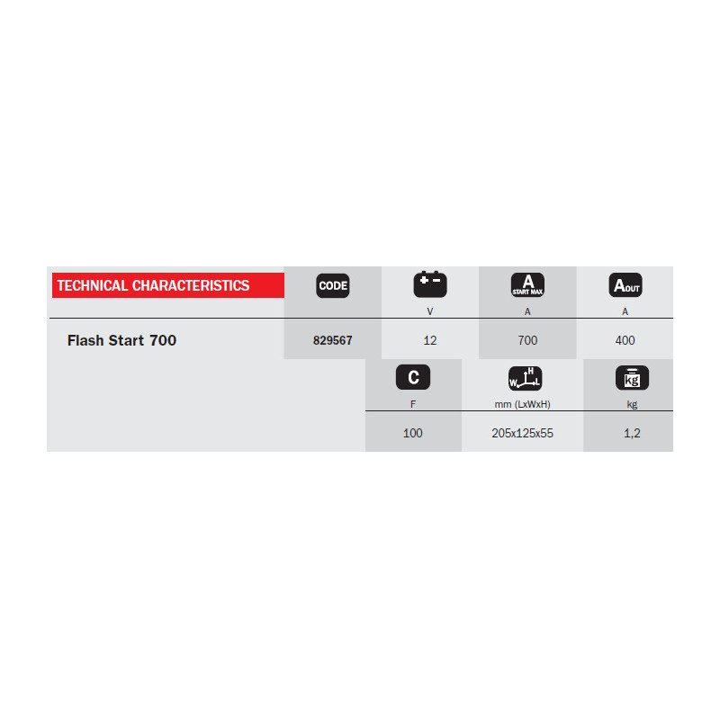 TELWIN Flash Start 700 12V - Avviatore Di Emergenza Per Auto