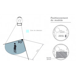 Avidsen Détecteur de mouvement solaire jusqu'à 15m EnOcean Avidsen Pro Kobleo