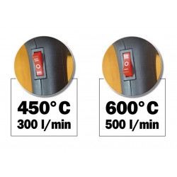 Ribitech Décapeur thermique 2000 W PRDECA2000 Ribitech Kobleo