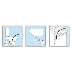 Ribitech Déboucheur évier 3m50 PRFD35 Ribitech Kobleo