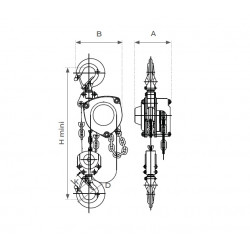 Stockman Palan manuel chaîne premium charge maxi 5000 kg Hauteur d'élévation 6  Stockman Kobleo
