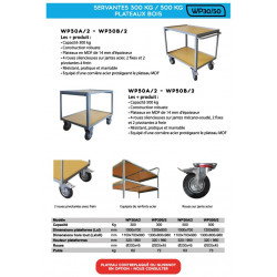 Stockman Servante 2 plateaux 300 Kg 1100x700x980mm WP30A/2 Stockman Kobleo