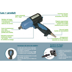 Lacme Mini Clé à chocs pneumatique composite 1/2 542Nm Kobleo