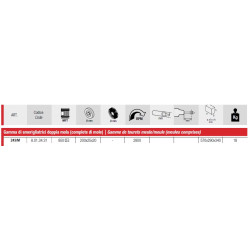 Femi Touret à meuler série industrie 850W 400V Diam 200 mm avec meule 243/M Kobleo