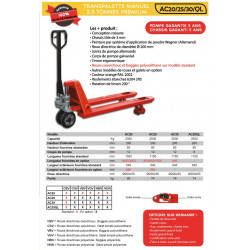 Stockman Transpalette manuel 2500 Kg 800x685mm AC25L800 CBV Kobleo