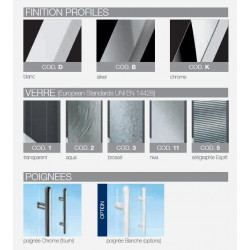 Novellini Paroi fixe transparent 84 à 90 cm Lunes F LUNF84-1A Kobleo Novellini Paroi fixe transparent 84 à 90 cm Lunes F LUNF84-1A Kobleo