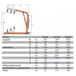 Stockman Grue d'atelier manuelle pliable 500Kg SC500 Stockman Kobleo
