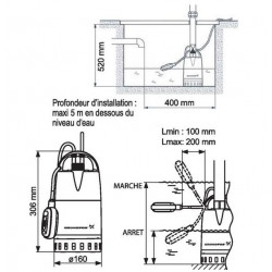 Grundfos Pompe submersible 250W 6 m³/h Unilift CC 5 A1 Grundfos Kobleo