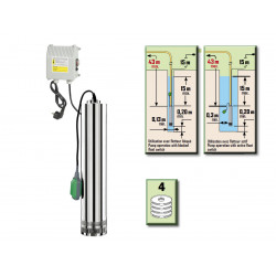 Ribiland Pompe de puits immergés 4 turbines 750 W PRPVC751/43F Kobleo Ribiland Pompe de puits immergés 4 turbines 750 W PRPVC751/43F Kobleo