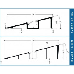 Akw Rampe droite pour receveur Braddan 20x1800mm Accessibilité PMR Akw Kobleo
