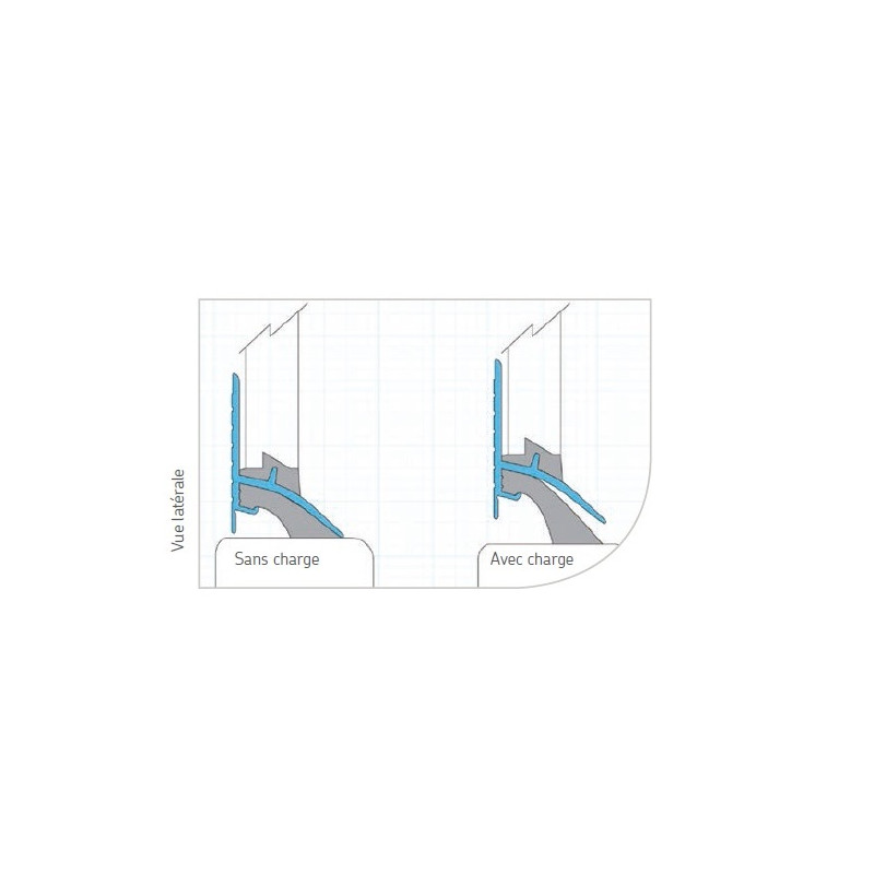 Akw Profilé Transeal pour finition sur receveur Kobleo