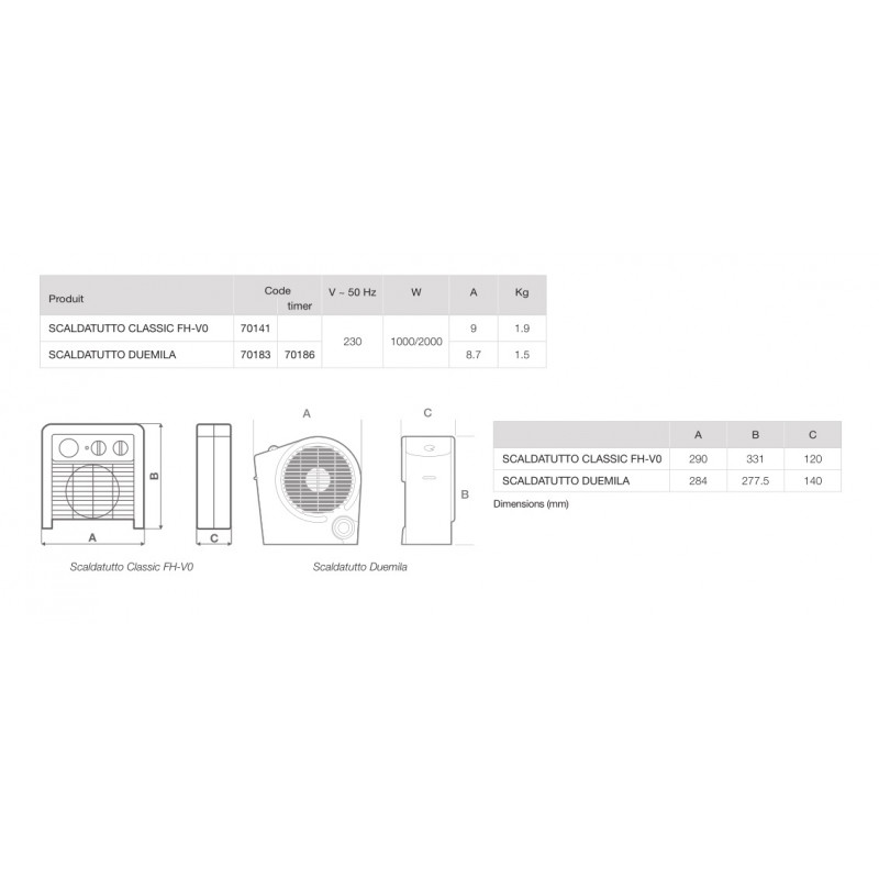 Radiateur électrique soufflant mobile scaldatutto 2000 vortice