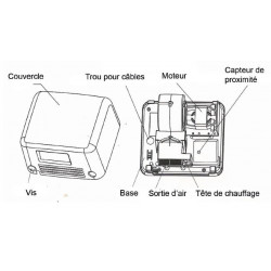 Akw Sèche mains électrique en ABS 2300W accessibilité PMR Akw Kobleo